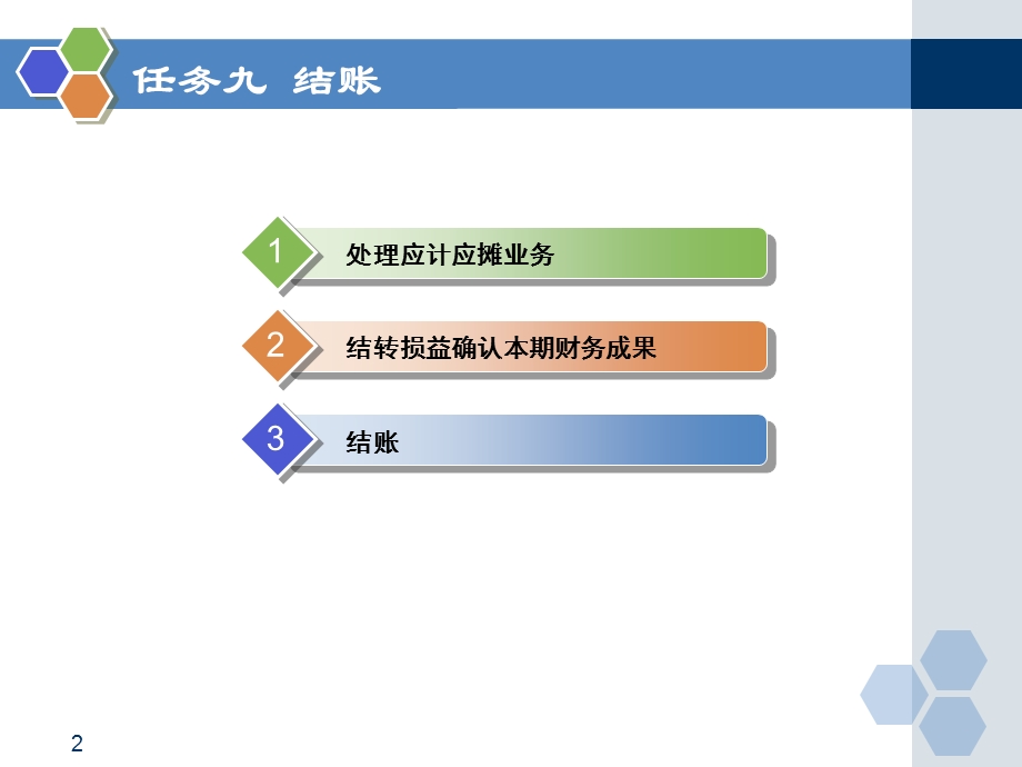 基础会计结账.ppt_第2页