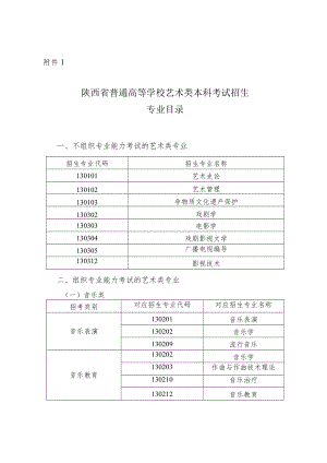 陕西省普通高等学校艺术类本科考试招生专业目录.docx