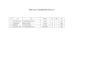 邯郸市睿川实验器材销售有限公司.docx