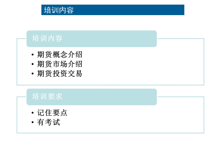 培训教材期货基础知识.ppt_第2页