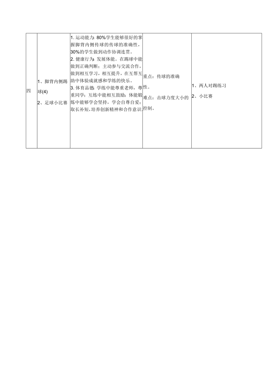 《足球：脚背内侧传球》教学设计.docx_第3页