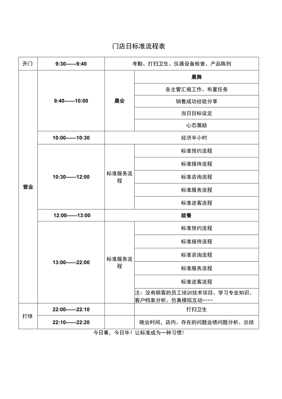 日标准工作流程.docx_第1页