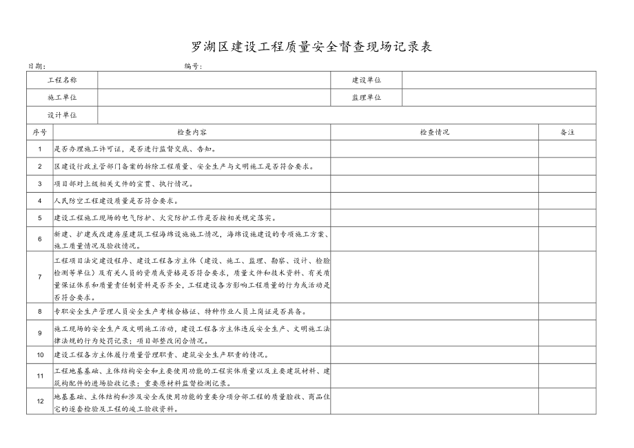 罗湖区建设工程质量安全督查现场记录表.docx_第1页