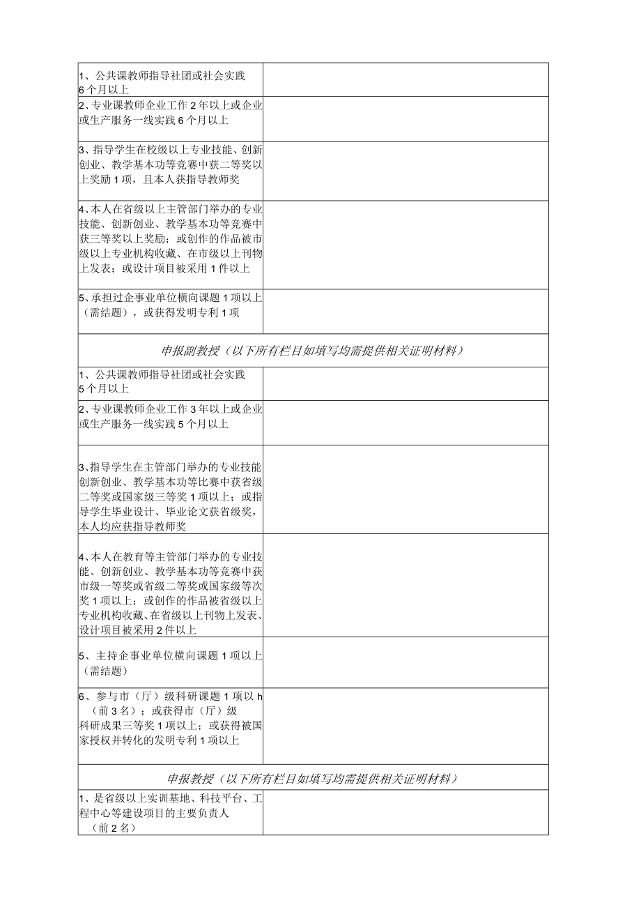 苏州农业职业技术学院专业技术职务晋升转评申请表.docx_第3页