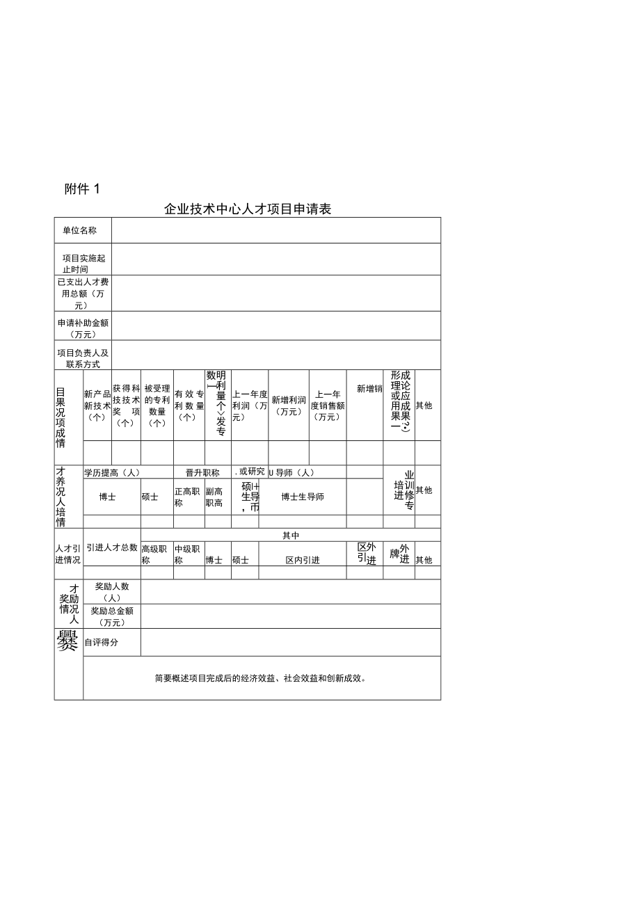 企业技术中心人才项目申请表、申请报告编制提纲、绩效评价自评表.docx_第1页