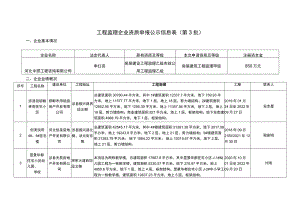 工程监理企业资质申报公示信息表（第3批）.docx