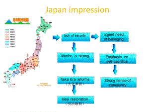 日本会计模式及实务.ppt