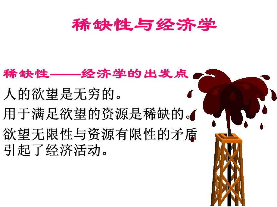 微观经济学专升本.ppt_第3页