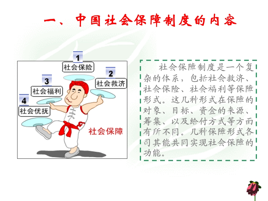 我国的社会保障体系.ppt_第2页