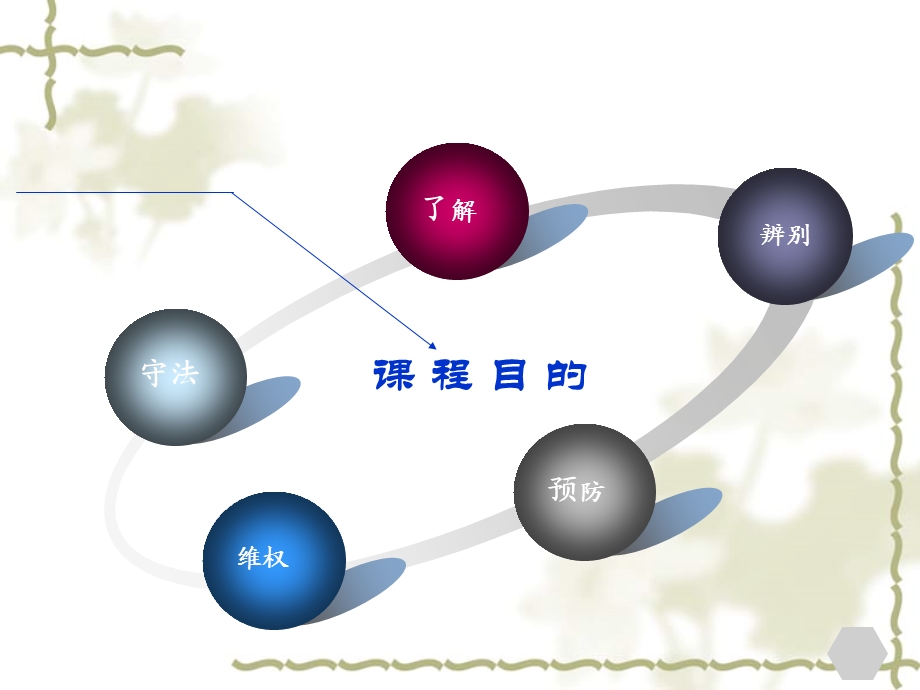 大学生就业权益及保护.ppt_第2页