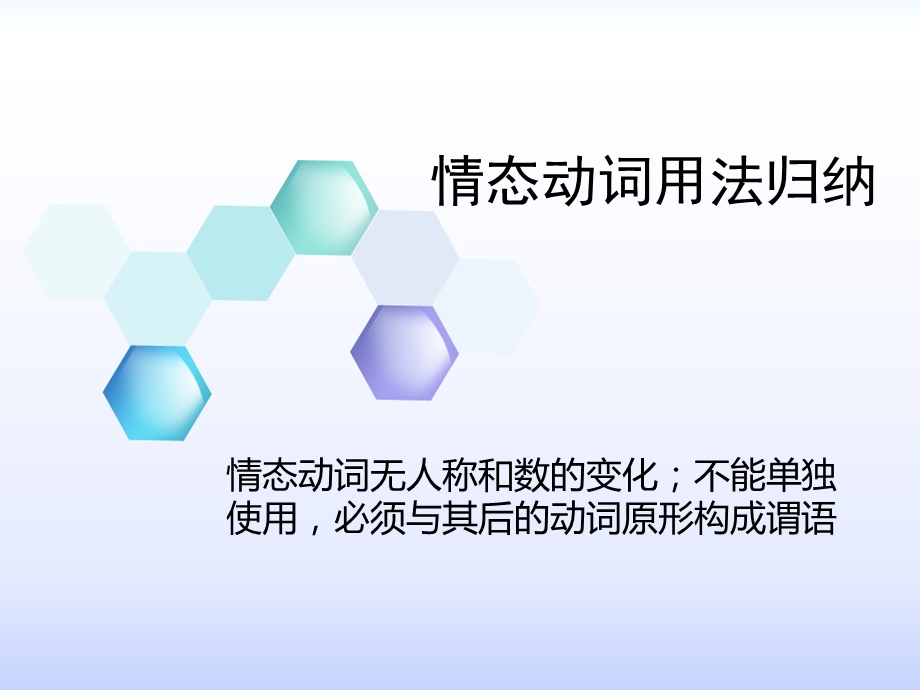 情态动词用法归纳(全).ppt_第1页