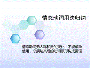 情态动词用法归纳(全).ppt