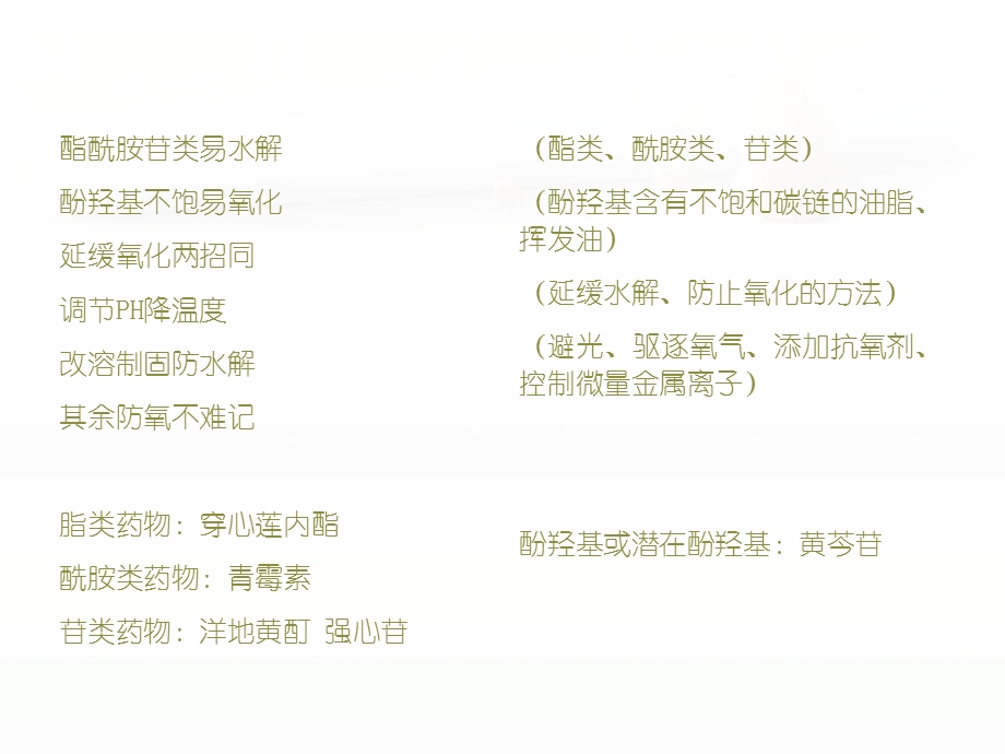 执业药师第三节散剂.ppt_第2页