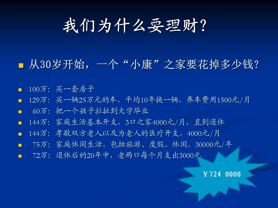 房地产投资课件(精).ppt_第2页