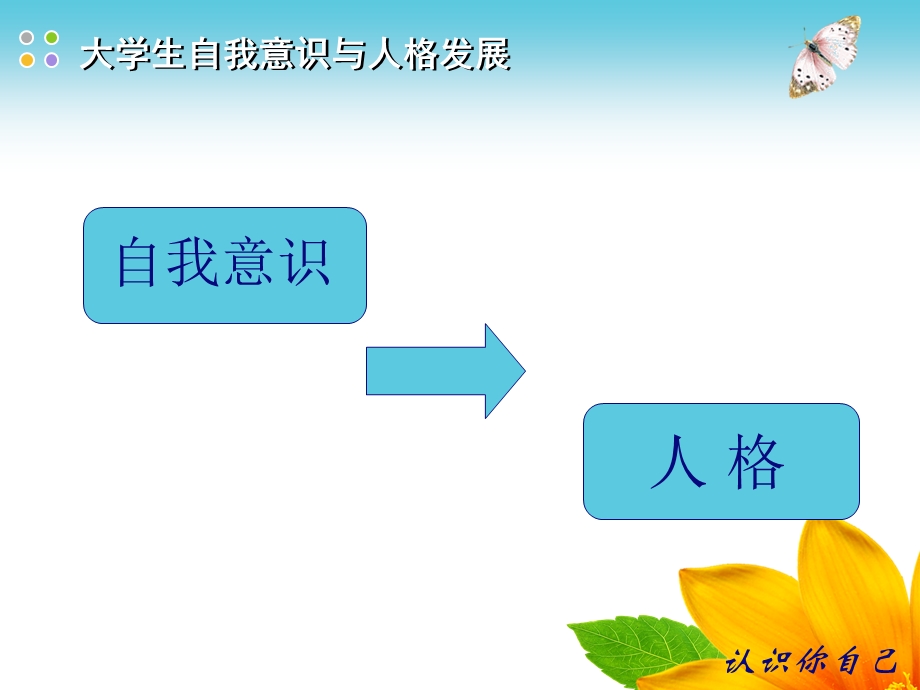 大学生自我意识1.ppt_第3页