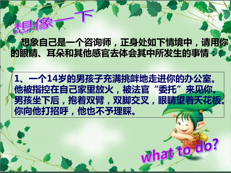 心理咨询师的问诊.ppt_第2页