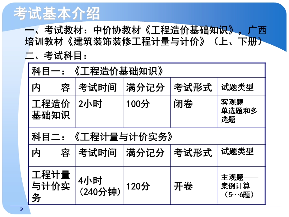 建筑装饰装修工程计量与计价资料.ppt_第2页