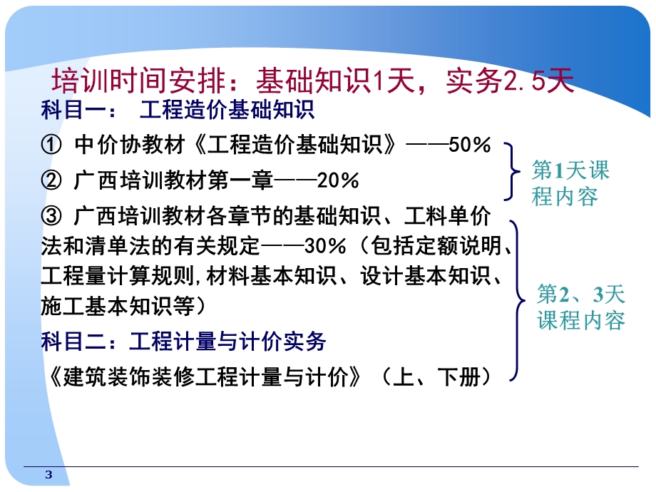 建筑装饰装修工程计量与计价资料.ppt_第3页