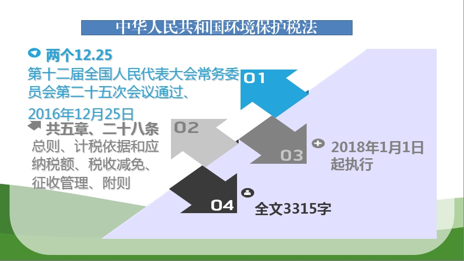 环境保护税政策解读.ppt_第3页