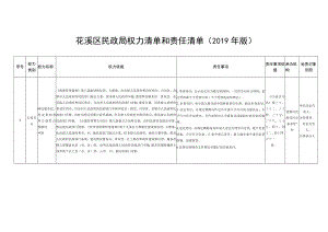 花溪区民政局权力清单和责任清单2019年版.docx