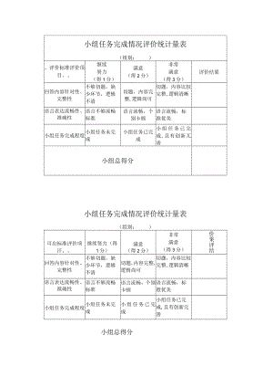 在社会中成长 小组任务评价量表.docx