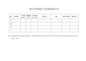 重庆市农机装备产业发展情况统计表.docx