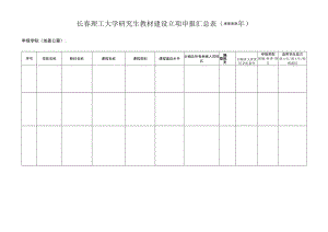 长春理工大学研究生教材建设立项申报汇总表年.docx