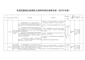 花溪区新闻出版局权力清单和责任清单目录2019年版.docx