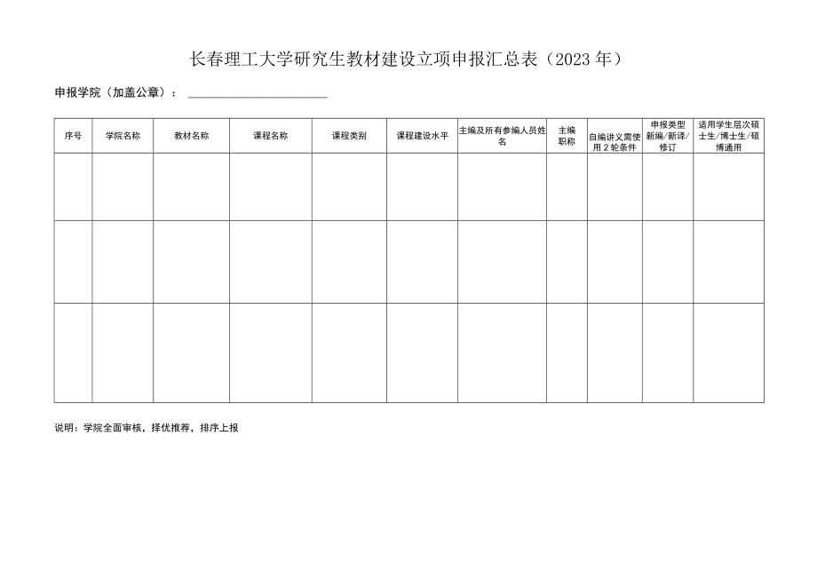 长春理工大学研究生教材建设立项申报汇总023年.docx_第1页