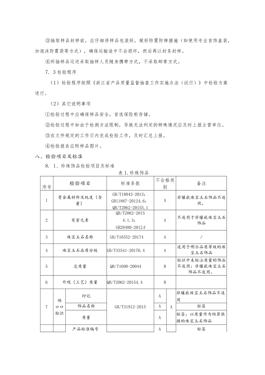 绍兴市产品质量监督抽查方案珍珠饰品.docx_第3页