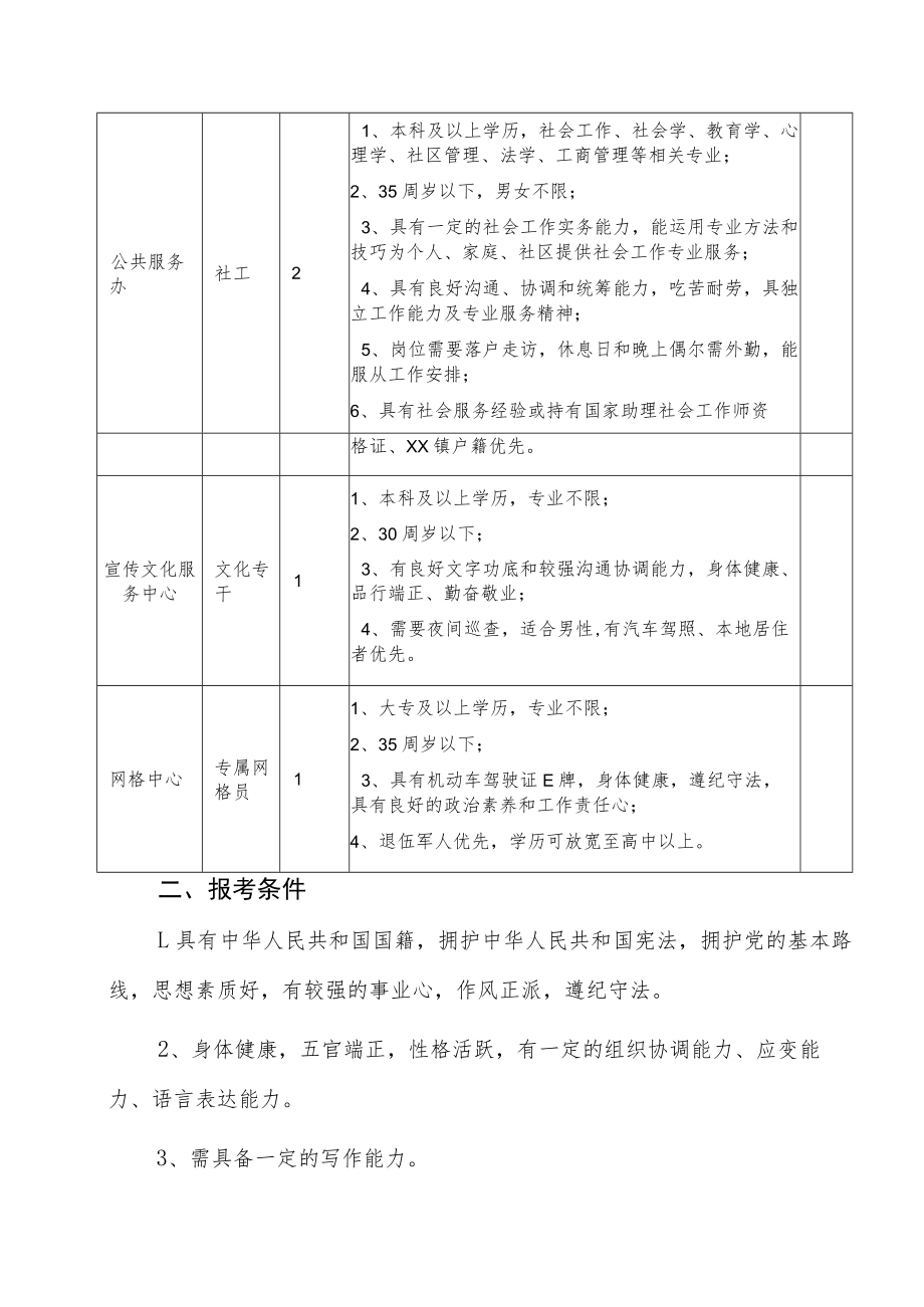 XX市XX镇人民政府202X年招聘合同制人员公告.docx_第2页