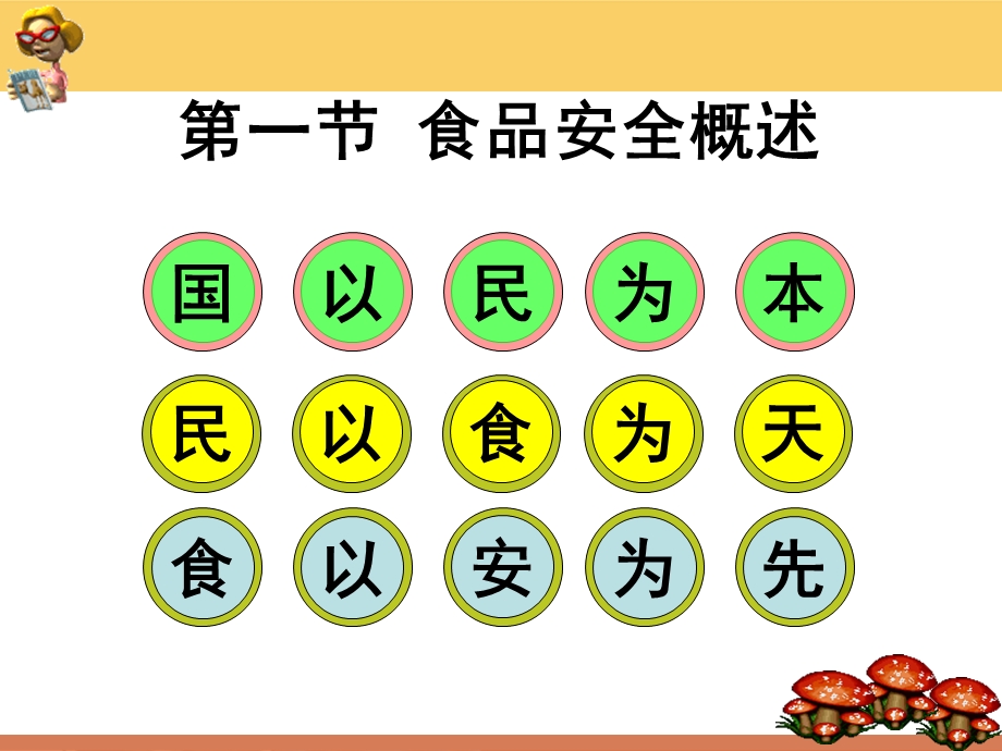 第一节食品安全.ppt_第2页