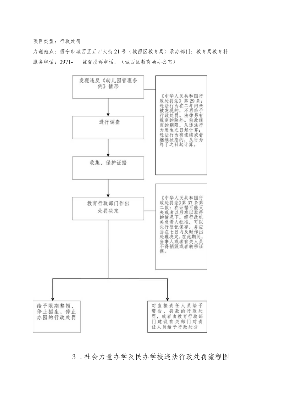 西宁市城西区教育局责任清单行政权力运行流程图.docx_第3页