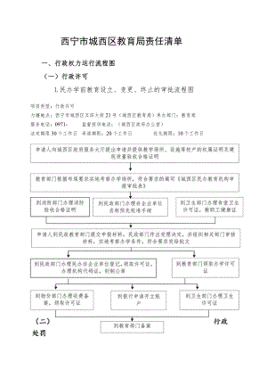 西宁市城西区教育局责任清单行政权力运行流程图.docx