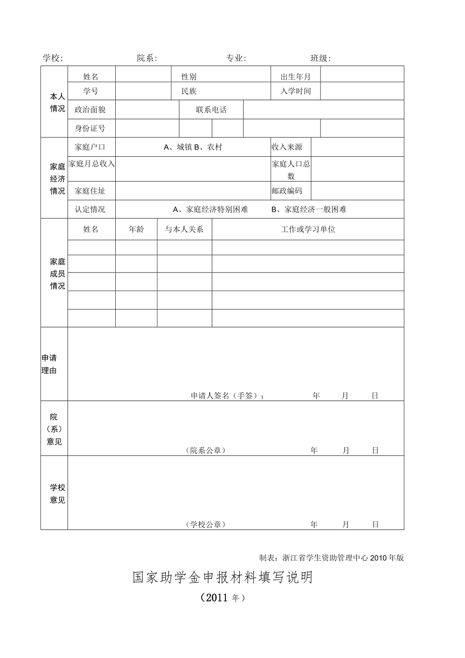 绍兴文理学院2011学年国家助学金名额分配表.docx_第2页