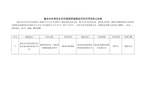 重庆市长寿区生态环境局受理建设项目环评信息公告表.docx