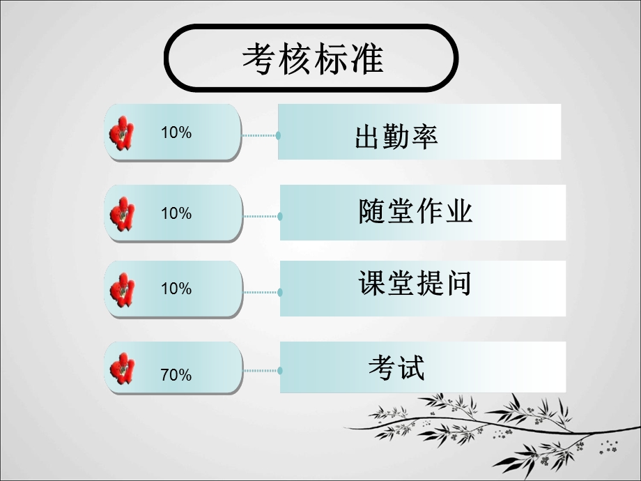 第一章基础会计总论.ppt_第2页