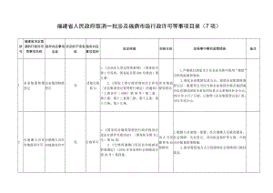 福建省人民政府取消一批涉及福鼎市级行政许可等事项目录7项.docx