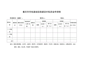 重庆市充电基础设施建设补贴资金申请表.docx