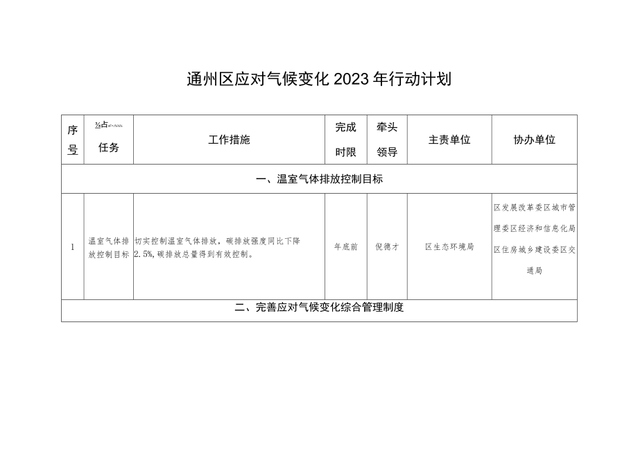 通州区深入打好污染防治攻坚战2023年行动计划.docx_第3页