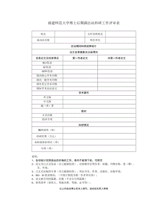 福建师范大学博士后期满出站科研工作评审表.docx