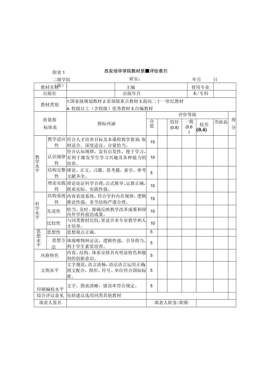 附西安培华学院教材质量评估表.docx_第1页