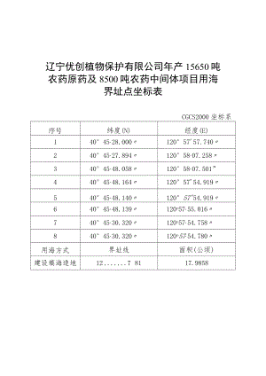 辽宁优创植物保护有限公司年产15650吨农药原药及8500吨农药中间体项目用海界址点坐标表.docx