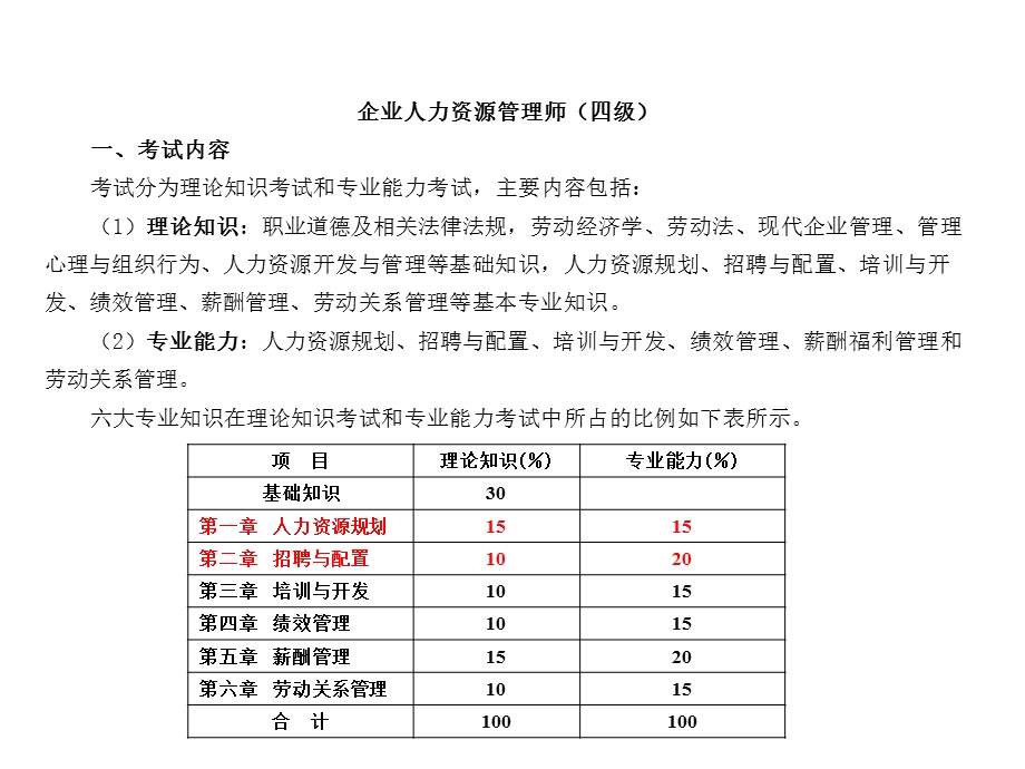 第1章人力资源四级考证教材人力资源规划1.ppt_第2页