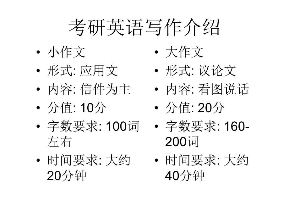 考研英语写作教程.ppt_第3页