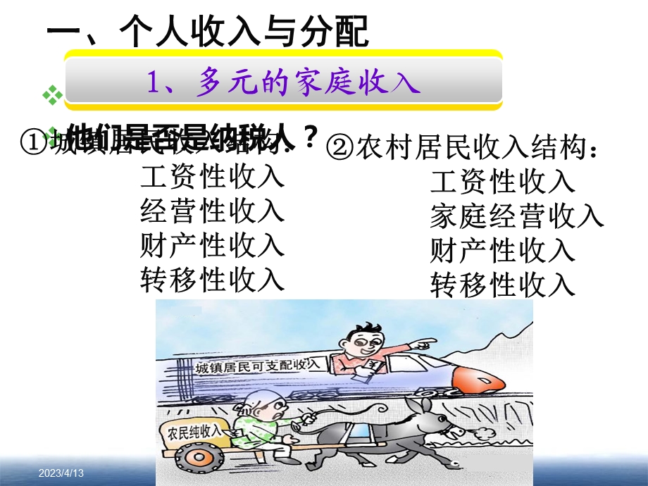 经济政治与社会个人的收入与理财精讲.ppt_第2页