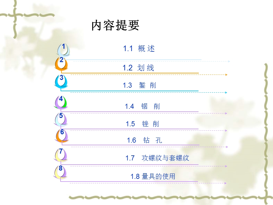 钳工基础知识.ppt_第2页