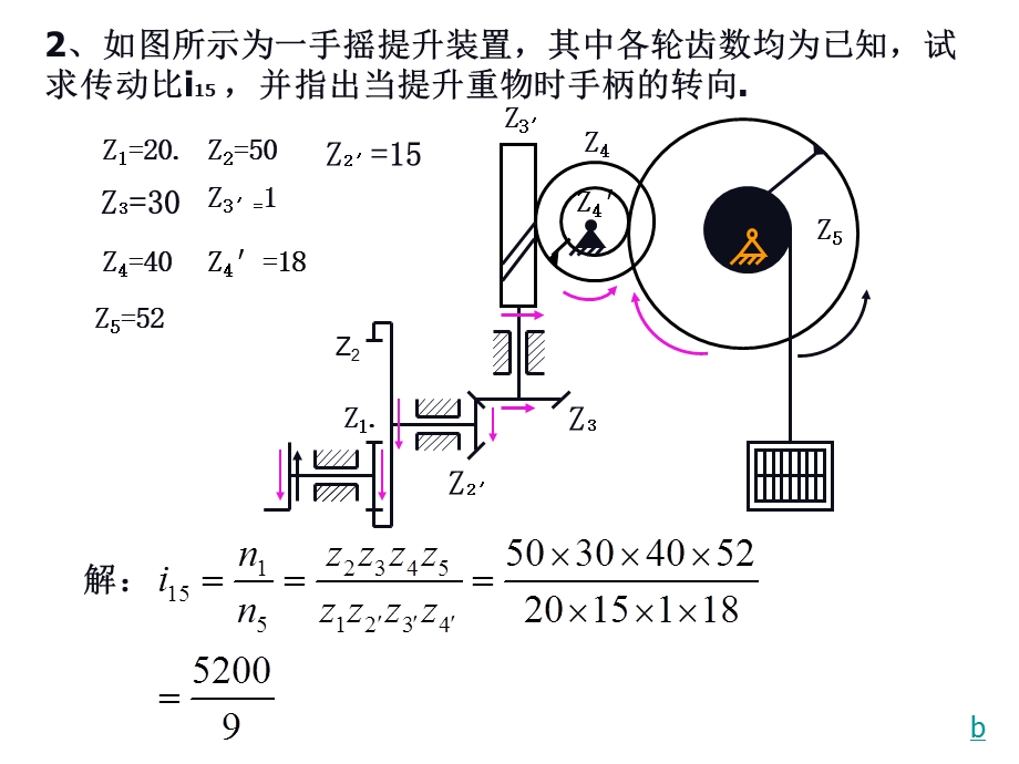 轮系习题答案.ppt_第2页