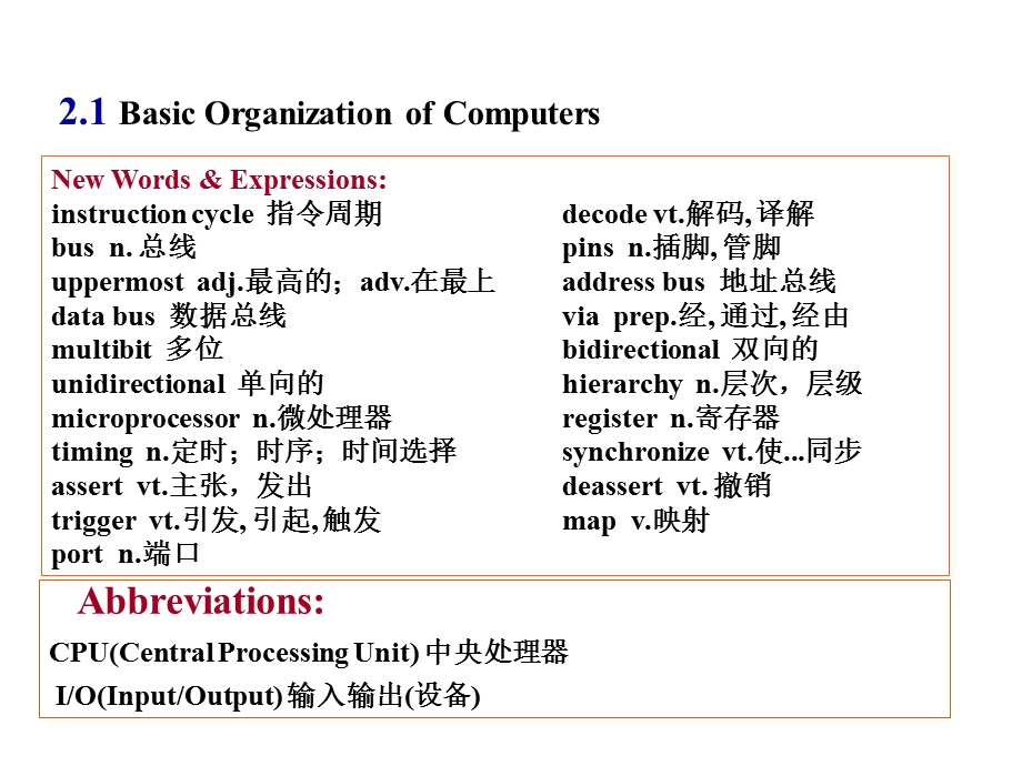 计算机专业英语单词.ppt_第2页