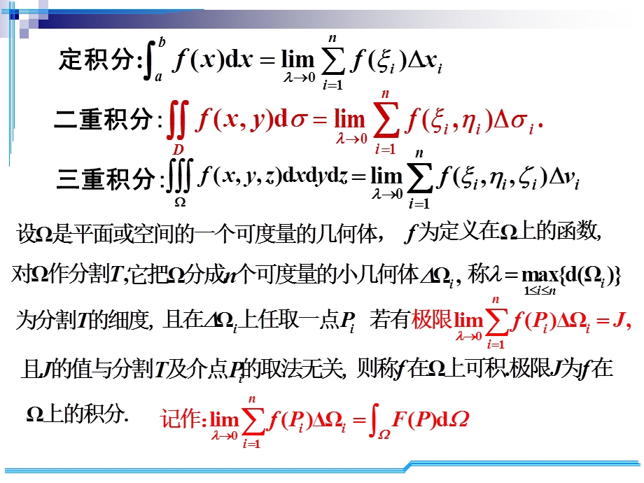 考研数学D10考研基础班.ppt_第2页